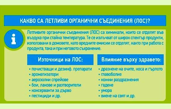 www.orgachim.bg