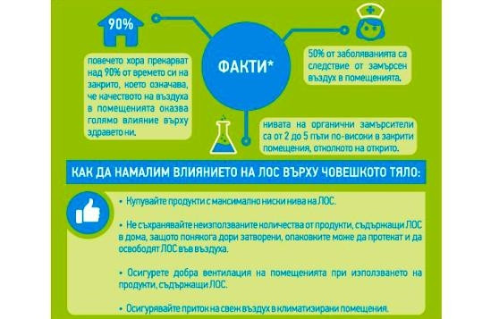 www.orgachim.bg