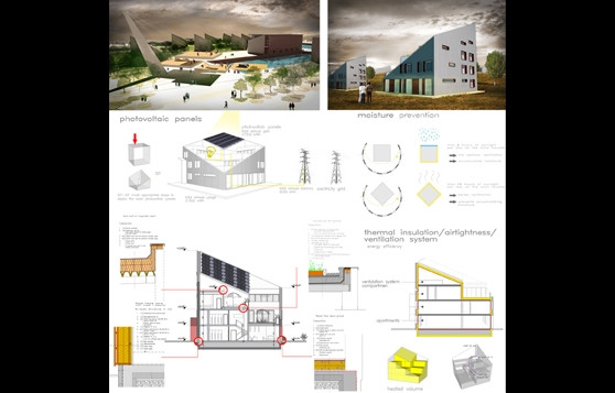 Saint Gobain Constraction Products Bulgaria Ltd